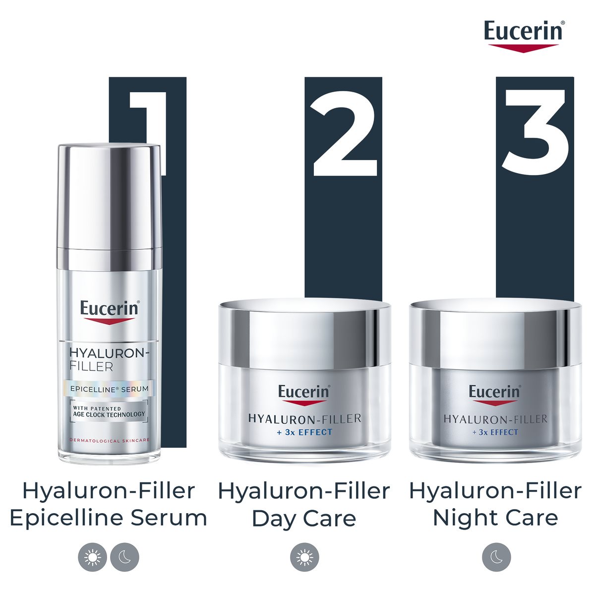 Eucerin Hyaluron エピセルリン セラム 30ml 楽天市場】【Eucerin】ハイアルロンエピセリンセラム 30ml
